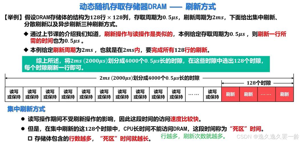 CCleaner使用技巧：了解电脑储存空间的使用方式