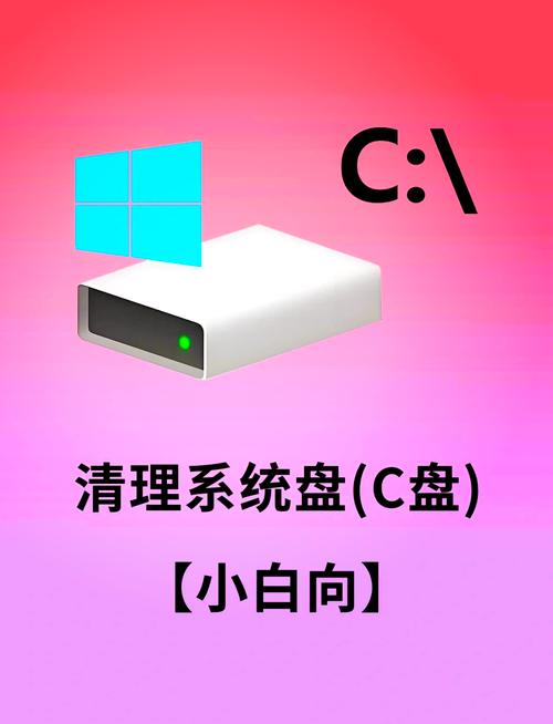 运用CCleaner的磁盘分析功能 有针对性地清理电脑
